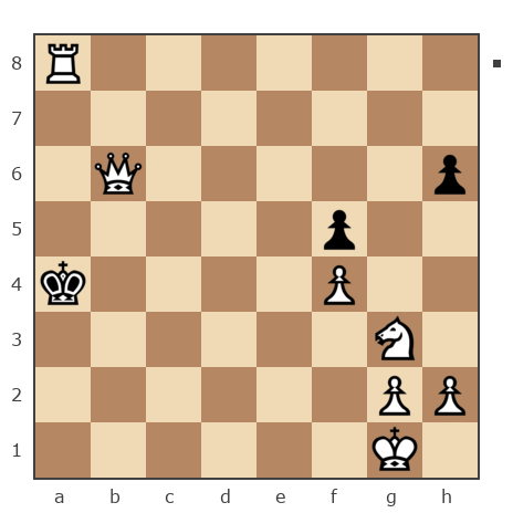 Game #7813672 - Forsite vs Дмитрий Александрович Ковальский (kovaldi)