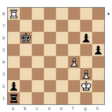 Game #4678146 - Igor (igor-martel) vs Bill (Билл)