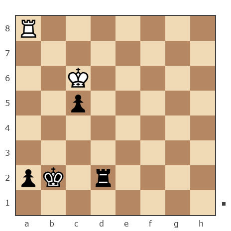 Game #7708881 - Владимир Васильевич Троицкий (troyak59) vs Рома (remas)