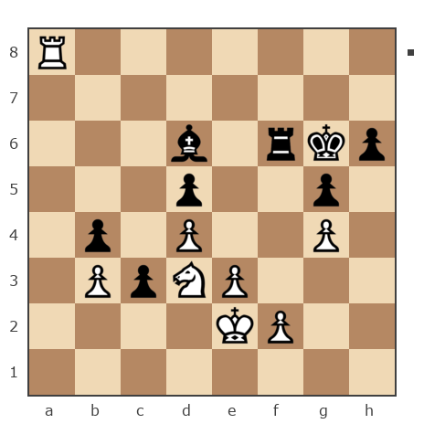 Game #7223703 - Олег (Gol777) vs Георгий (geometr54)