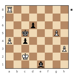 Game #1707167 - Виктория (ejevika) vs Александр Вознюк (svsan)