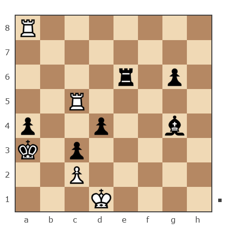 Game #7838856 - Озорнов Иван (Синеус) vs Анатолий Алексеевич Чикунов (chaklik)