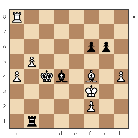 Game #2813345 - Хорен Арутюни Арутюнян (АХА) vs Кирилл (Гарде)
