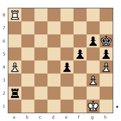 Game #1614438 - Петренко Владимир (ODINIKS) vs Катан Александр Петрович (fedosei)