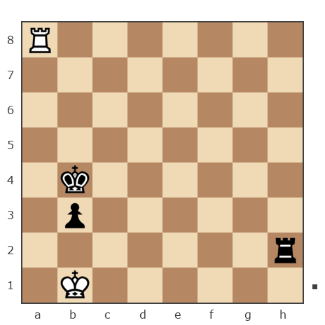 Game #7866546 - Борис Абрамович Либерман (Boris_1945) vs Sergej_Semenov (serg652008)