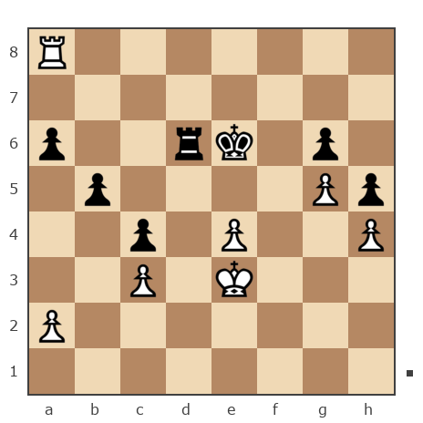 Game #7756190 - Павел (Pol) vs Виктор (Rolif94)