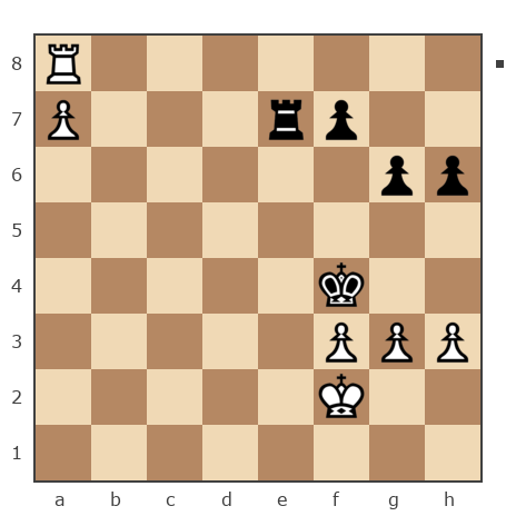 Game #7778748 - VLAD19551020 (VLAD2-19551020) vs Анатолий Алексеевич Чикунов (chaklik)