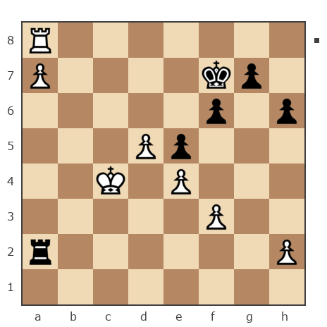 Game #6034542 - ETO_O vs Shenker Alexander (alexandershenker)