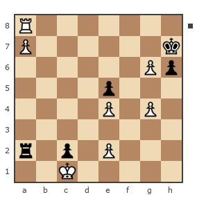 Game #4201496 - Тарнапольский Константин (kotiara666) vs Роман (Romari0)