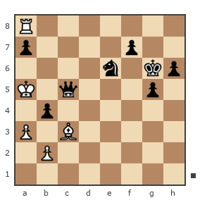 Game #1529498 - Николай (Гурон) vs Тарас Шибанов (Mackie)