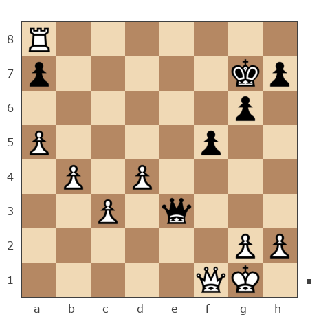 Game #7870419 - Андрей (Андрей-НН) vs Ivan (bpaToK)