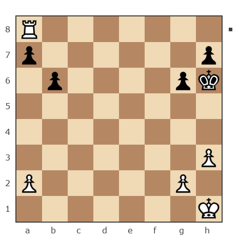 Game #7869471 - Oleg (fkujhbnv) vs Владимир Солынин (Natolich)