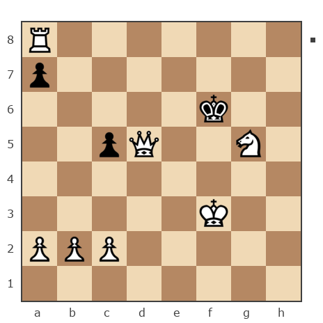 Game #7137981 - Марина Наумович (Koza-dereza) vs Кirill Kokarev (KKokarev)