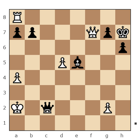Game #7813375 - Григорий Алексеевич Распутин (Marc Anthony) vs Ivan Iazarev (Lazarev Ivan)