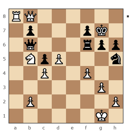 Game #7831644 - Андрей (Xenon-s) vs Михалыч мы Александр (RusGross)