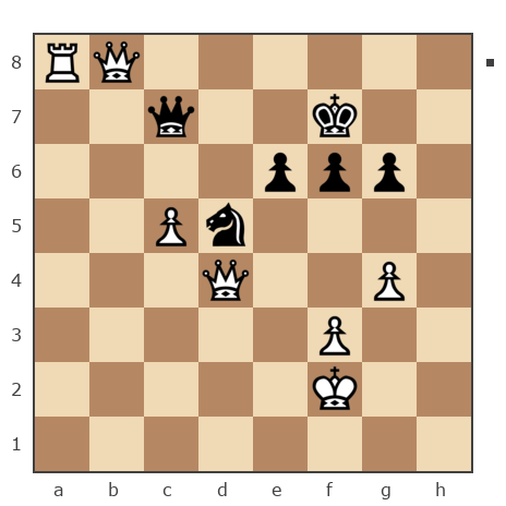 Game #7753402 - Петрович Андрей (Andrey277) vs Юрий Александрович Шинкаренко (Shink)