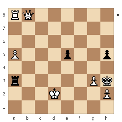 Game #7753787 - Виталий (klavier) vs Борис Абрамович Либерман (Boris_1945)