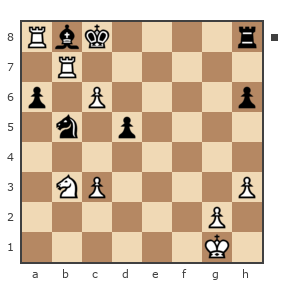 Game #7814543 - [User deleted] (gek983) vs Павел Николаевич Кузнецов (пахомка)