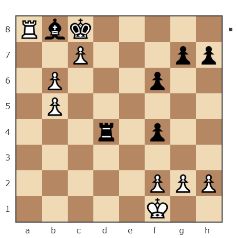 Game #7903733 - Андрей (Андрей-НН) vs Сергей Александрович Марков (Мраком)