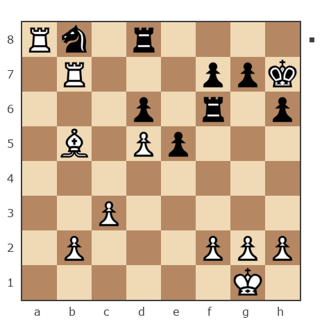 Game #7061184 - Светлана (sms.2503) vs Shenker Alexander (alexandershenker)