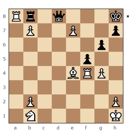 Game #4621909 - Onikov Sergey Mirovich (Ajeres) vs Малахов Павел Борисович (Pavel6130_m)