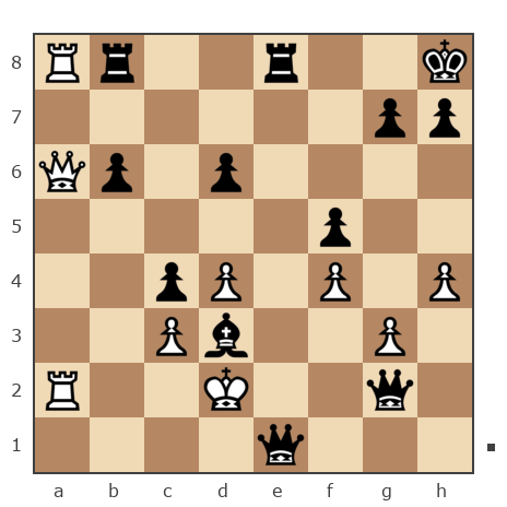 Game #7771191 - Дмитрий Некрасов (pwnda30) vs Блохин Максим (Kromvel)