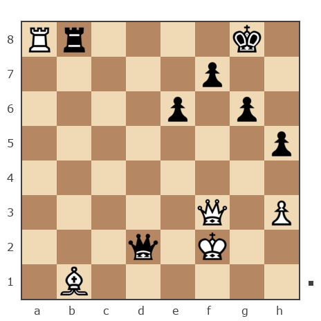 Game #7882948 - Ларионов Михаил (Миха_Ла) vs Борис (borshi)