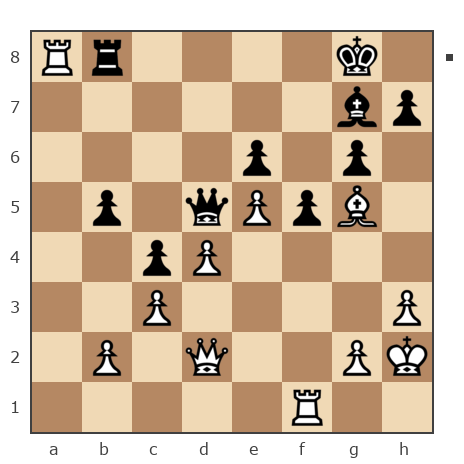 Game #6844228 - Евгений Леонидович Науменко (Naum1986) vs Виталий Валерьевич Голубятников (Гоба)