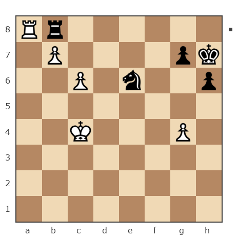 Game #7881722 - николаевич николай (nuces) vs Андрей (Андрей-НН)