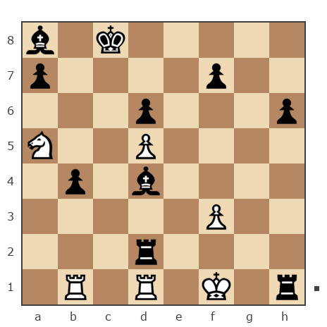 Game #7904892 - Ivan Iazarev (Lazarev Ivan) vs Андрей (андрей9999)