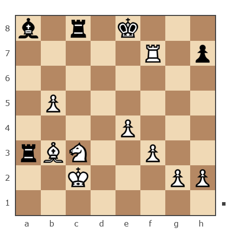 Game #7477649 - зубков владимир николаевич (зубок) vs Осколков иван петрович (gro-s 20)