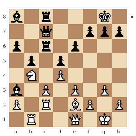 Game #7854914 - Александр Владимирович Рахаев (РАВ) vs Spivak Oleg (Bad Cat)