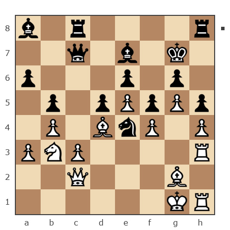 Game #7875023 - alex22071961 vs Евгений (Podpolkovnik)