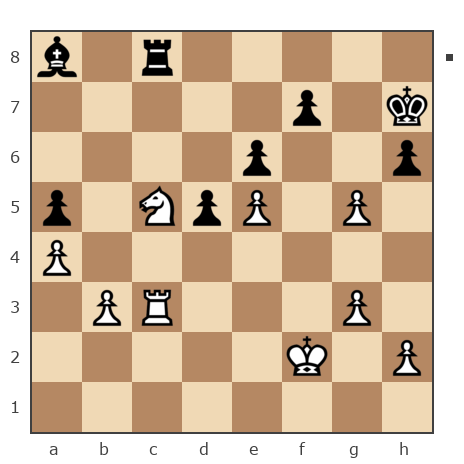 Game #7805853 - Андрей (дaнмep) vs Roman (RJD)