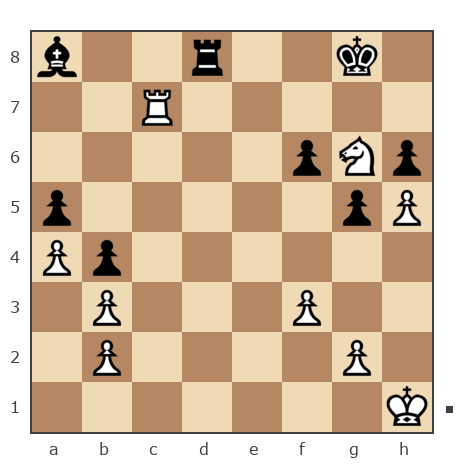 Game #7866602 - Ашот Григорян (Novice81) vs Shlavik
