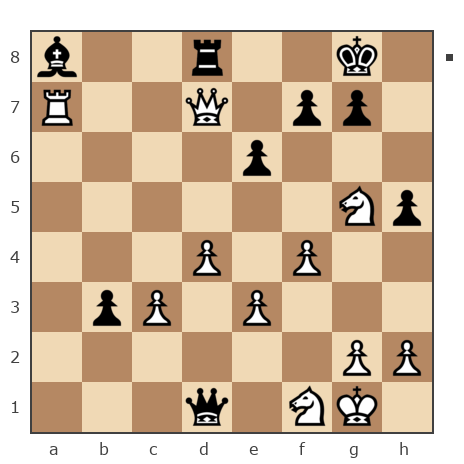 Game #7803092 - Лев Сергеевич Щербинин (levon52) vs Землянин