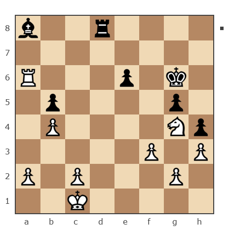 Game #6671852 - Сергей (Doronkinsn) vs Фомин Макс (Zraza3)