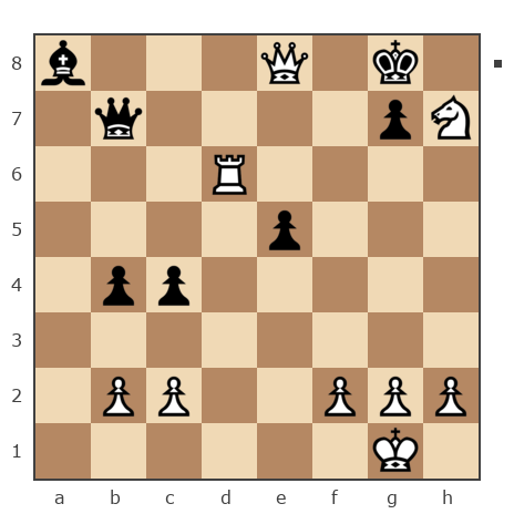 Game #7763669 - Александр (КАА) vs konstantonovich kitikov oleg (olegkitikov7)