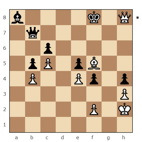 Game #7840241 - Николай Николаевич Пономарев (Ponomarev) vs [User deleted] (ADolzhik)