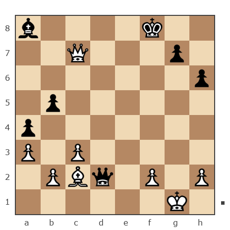 Game #7759040 - Ямнов Дмитрий (Димон88) vs Сергей Николаевич Коршунов (Коршун)