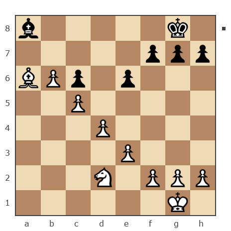 Game #394368 - Саня (Кипарис) vs дима (Dmitriy_ Karpov)