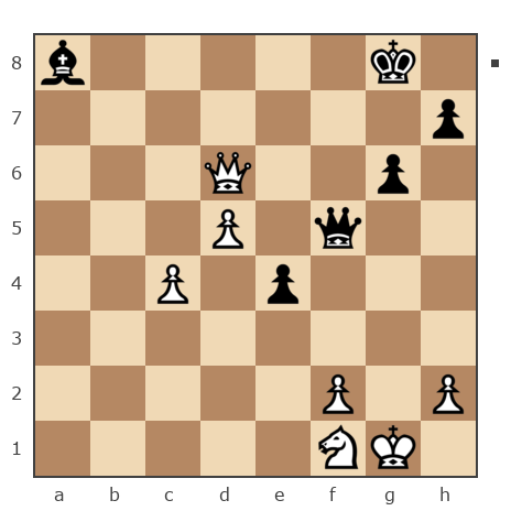 Game #7813004 - Блохин Максим (Kromvel) vs Biahun