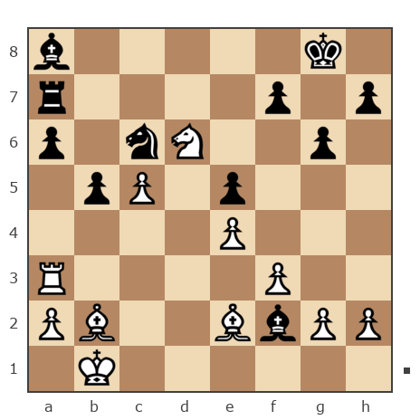 Game #7854768 - Демьянченко Алексей (AlexeyD51) vs Константин Ботев (Константин85)