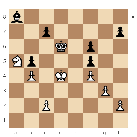 Game #7787215 - Александр Петрович Акимов (lexanderon) vs Kamil