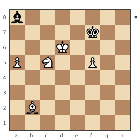 Партия №7787681 - nik583 vs Шахматный Заяц (chess_hare)