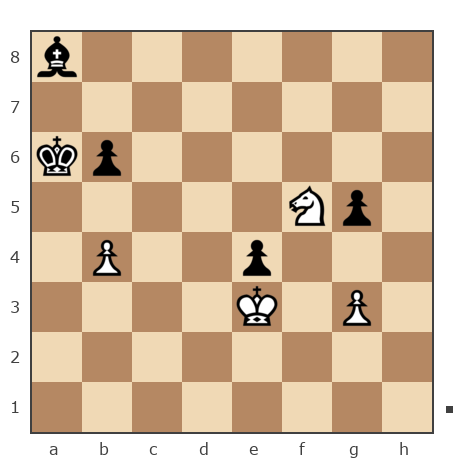 Game #7887964 - Александр Рязанцев (Alex_Ryazantsev) vs Андрей Курбатов (bree)