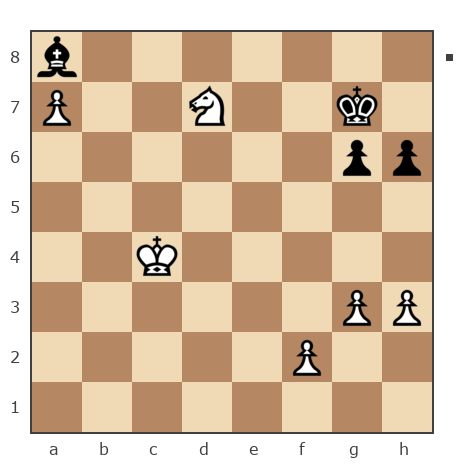 Game #7801500 - Антон (Shima) vs Сергей Николаевич Купцов (sergey2008)