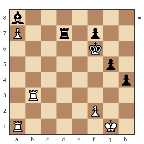 Партия №7777551 - Андрей (Not the grand master) vs Александр (GlMol)