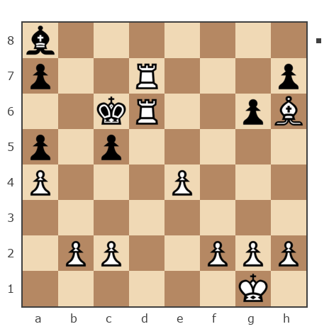 Game #6035224 - Малахов Павел Борисович (Pavel6130_m) vs Сергей (serg36)