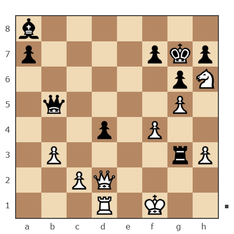Game #7456565 - Андрей (Wukung) vs Karapetyan Norik G (virabuyg)